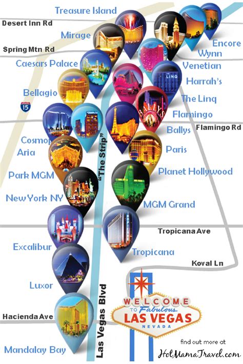 Las Vegas Hotels On The Strip Map